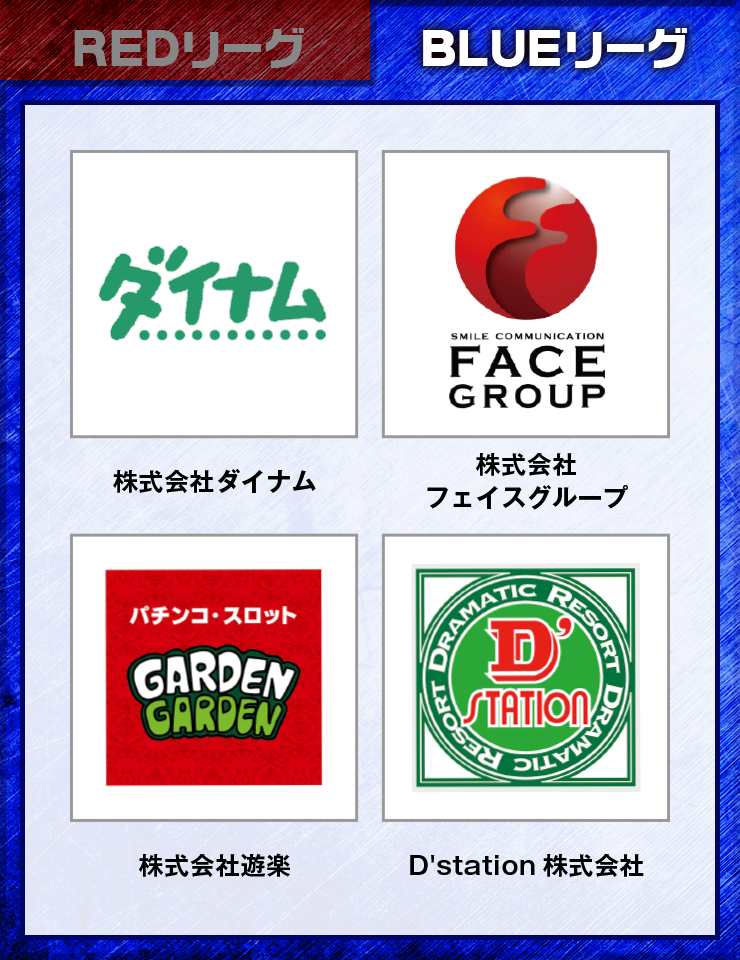 BLUEリーグ 参加法人：株式会社ダイナム／株式会社フェイスグループ／株式会社遊楽／D'station株式会社